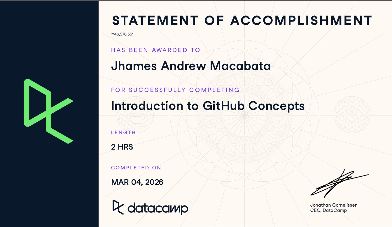 Introduction to GitHub Concepts