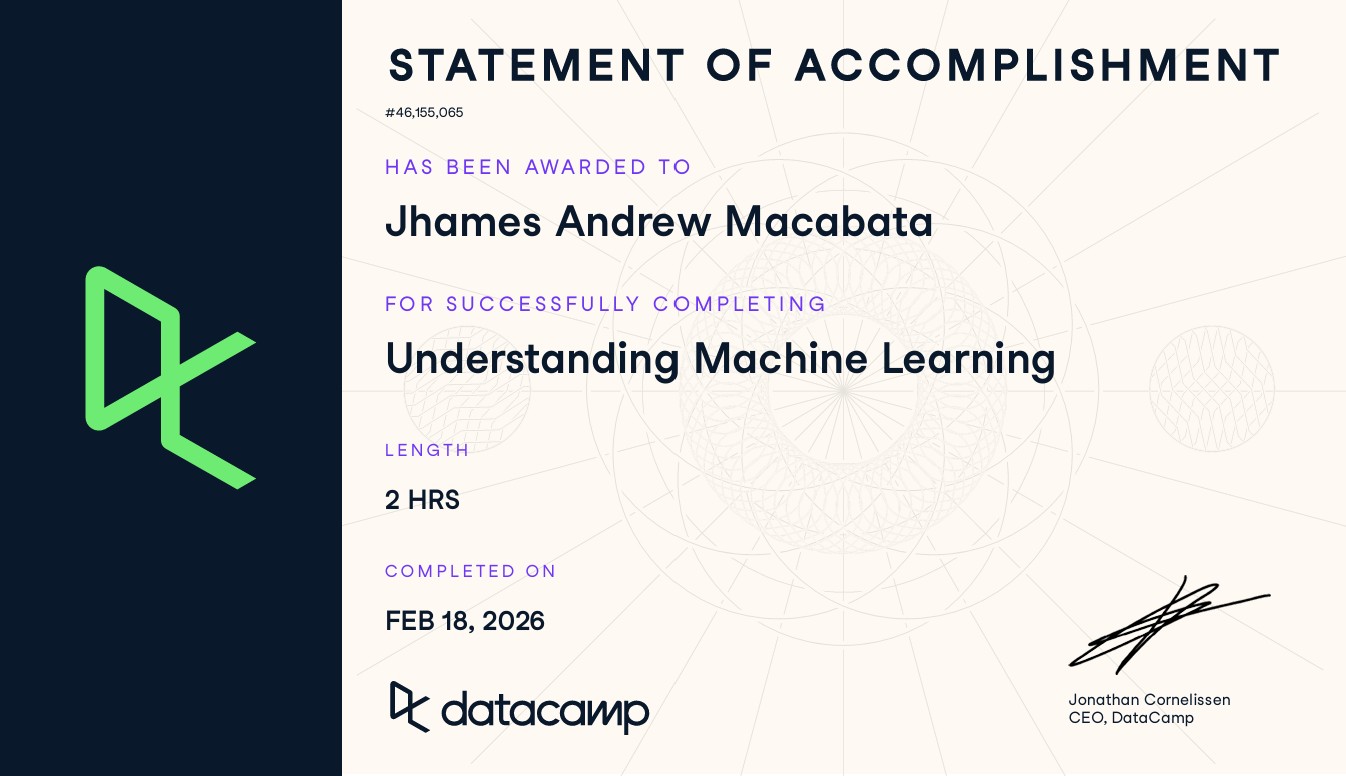Understanding Machine Learning