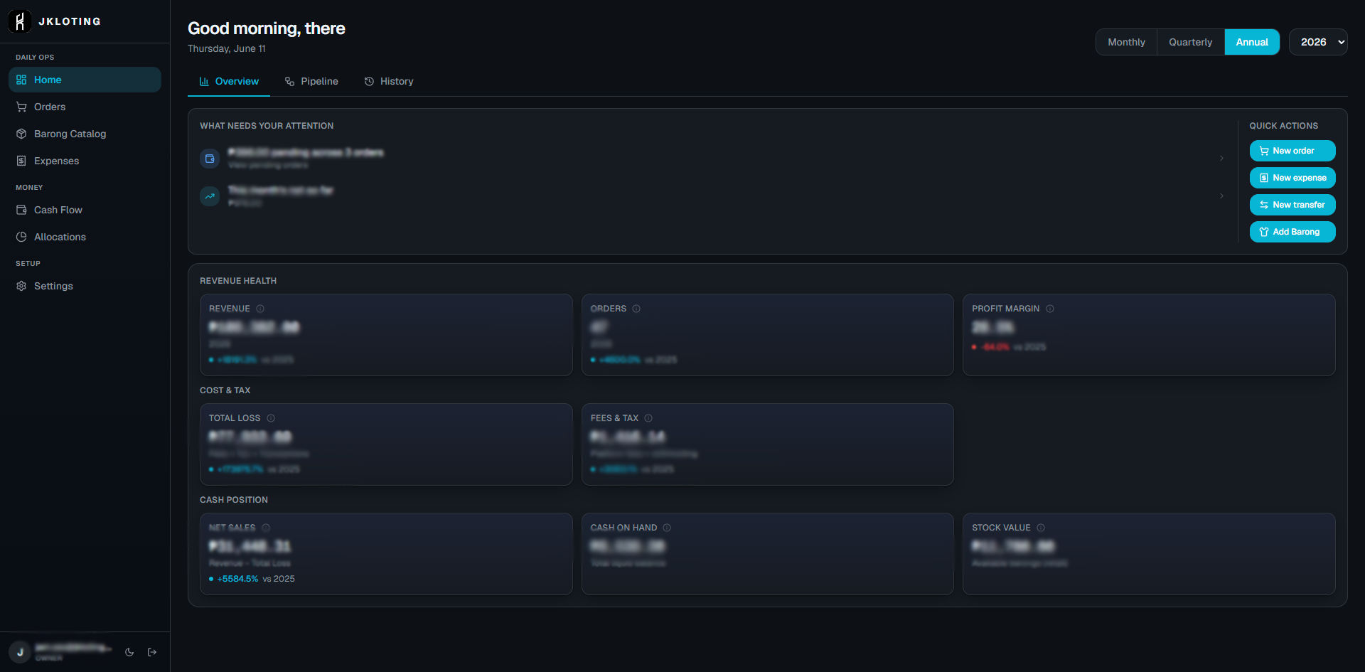 J.Kloting Dashboard — Operations & Finance